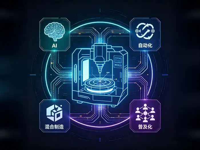 Four key trends shaping 2026 5-axis machining AI automation hybrid manufacturing and democratization